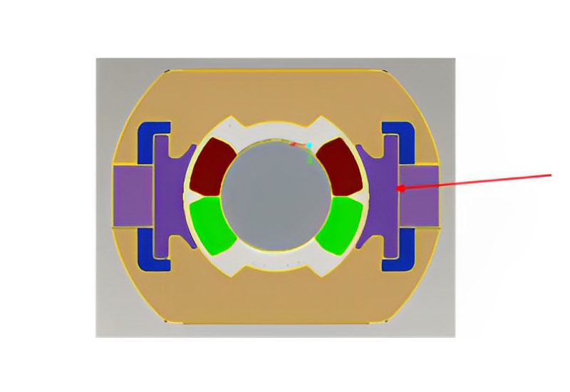 第二代產(chǎn)品
