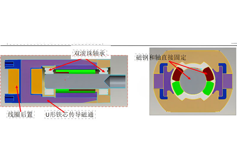 第三代產(chǎn)品